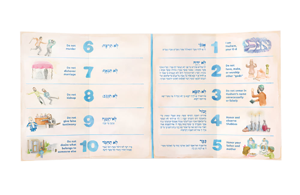 Visual Aseres Hadibros Card – Beautifully Illustrated