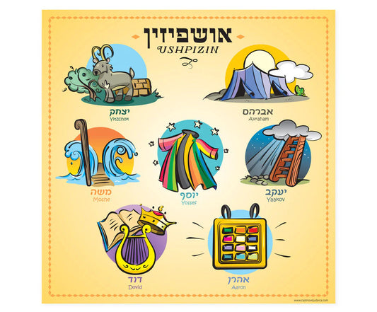 Laminated Sukkah Poster - 2 Designs